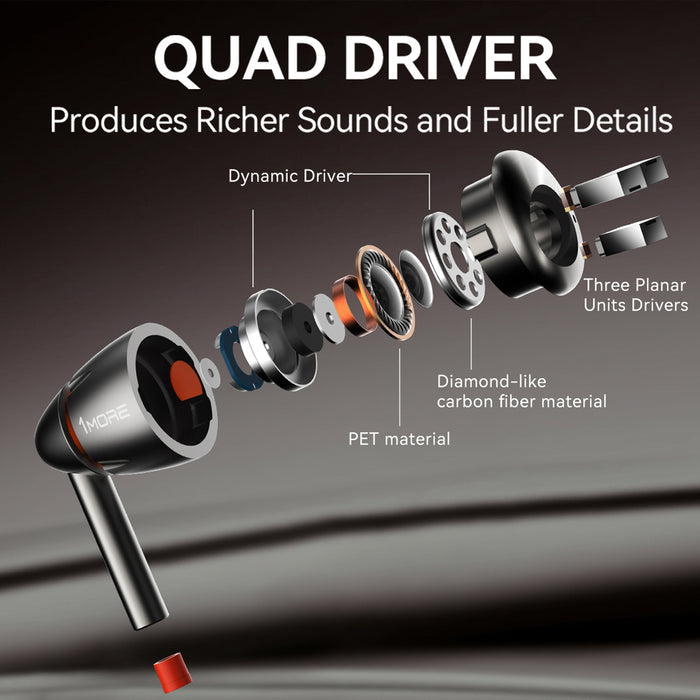1MORE Quad and Driver In-Ear Headphones P40