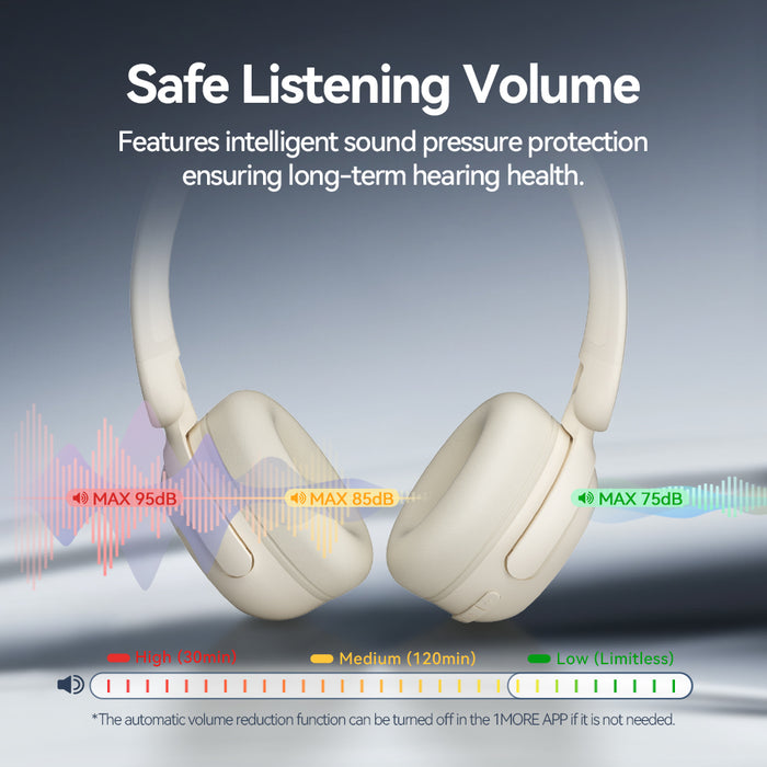 2PACK 1MORE HQ20 Wireless Headphones + 1MORE Bear