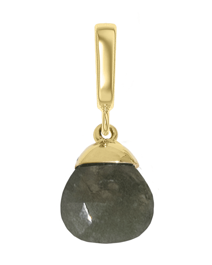 Birthstone Charms