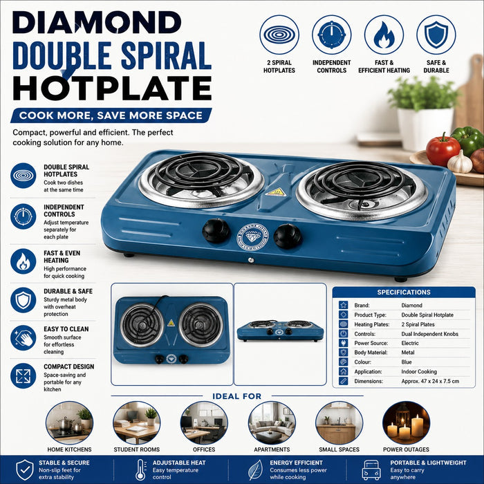 Diamond Brand blue double spiral hotplate showing two spiral plates, independent controls and compact metal body