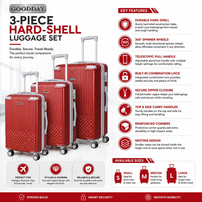 Goodday 3-piece hard-shell luggage set key features infographic