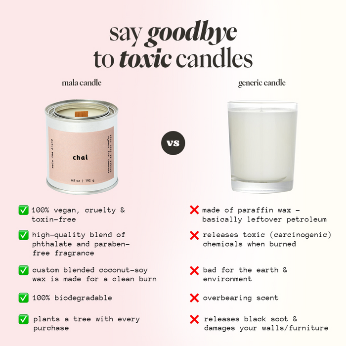 Mala x Nicole Wong: I Get What I Want | Lemon + Raspberry + Oak