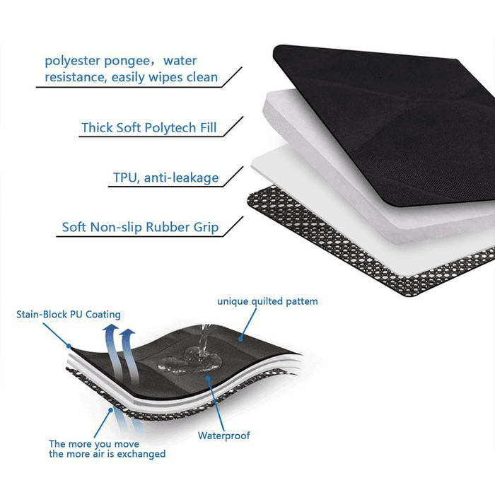 cargo liner is water repellent